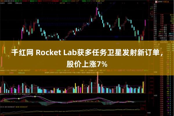 千红网 Rocket Lab获多任务卫星发射新订单，股价上涨7%